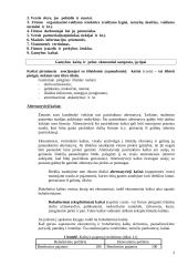 Gamintojo elgsena. Gamybos kaštų teorija 3 puslapis