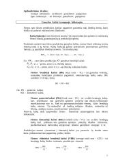 Gamintojo elgsena. Gamybos kaštų teorija 7 puslapis