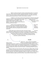 Įmonės personalo motyvavimo sistema 7 puslapis