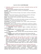 Vadybos konspektas (egzamino klausimai)