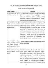 Socialinio darbo praktika globojant mentoriui  11 puslapis