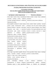 Socialinio darbo praktika globojant mentoriui  18 puslapis
