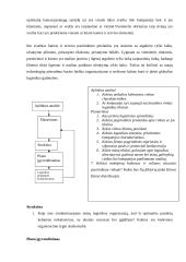Globali logistika 6 puslapis