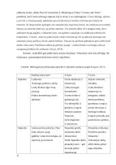 Skirtingas kartų požiūris - susikalbėjimo problema 10 puslapis