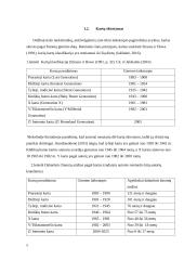 Skirtingas kartų požiūris - susikalbėjimo problema 4 puslapis