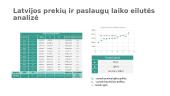 Prekių ir paslaugų importas (statistika) 8 puslapis