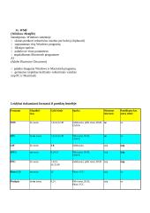 Grafiniai failai ir programos 14 puslapis