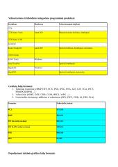 Grafiniai failai ir programos 9 puslapis