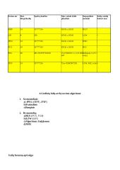 Grafiniai failai ir programos 10 puslapis