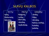 Indoeuropiečių kalbų šeima (skaidrės) 5 puslapis