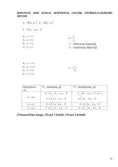 Hipotezių tikrinimas. I ir II rūšies klaidos. Hipotezių apie vidurkius ir dispersijas tikrinimas 10 puslapis
