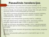 Pasaulio gyventojų skaičiaus kaita (skaidrės) 16 puslapis