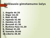 Pasaulio gyventojų skaičiaus kaita (skaidrės) 8 puslapis