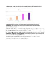 Fizinio krūvio įtaka kvėpavimo dažniui 2 puslapis