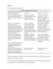 Finansinio audito raida Lietuvoje  9 puslapis