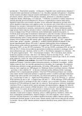 Įmonių ekonomika - teorija egzaminui 12 puslapis