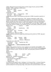 Įmonių ekonomika - teorija egzaminui 14 puslapis