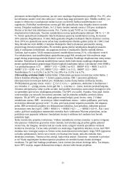 Įmonių ekonomika - teorija egzaminui 20 puslapis