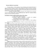 Infliacijos formos, priežastys, pasekmės bei prevencija 9 puslapis