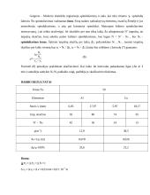 γ spindulių absorbcijos koeficiento nustatymas 4 puslapis