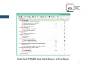 Prekių pristatymo dronais ataskaita 18 puslapis