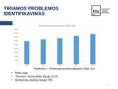 Prekių pristatymo dronais ataskaita 3 puslapis