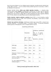 Infliacija ir nedarbas Lietuvoje 5 puslapis