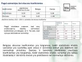 Europos valstybių statistiniai rodikliai 11 puslapis