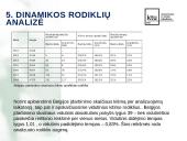Europos valstybių statistiniai rodikliai 14 puslapis