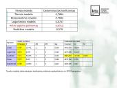 Europos valstybių statistiniai rodikliai 16 puslapis