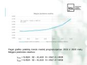 Europos valstybių statistiniai rodikliai 17 puslapis