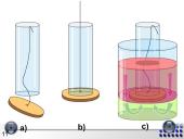 Skysčio stulpelio slėgis  11 puslapis