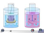 Skysčio stulpelio slėgis  13 puslapis