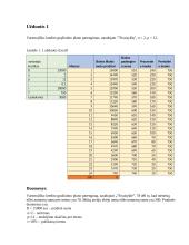 Finansinių sprendimų pagrindai (užduotys) 2 puslapis