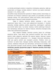 Darbuotojų motyvavimas organizacijoje 7 puslapis