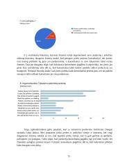Asmeniniai pardavimai 13 puslapis