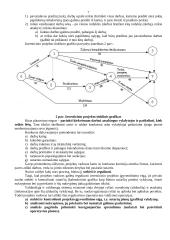 Investicijų valdymas 7 puslapis