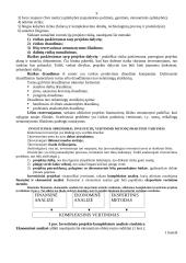 Investicijų valdymas 9 puslapis