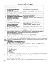 Investicijų valdymas 10 puslapis