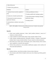 Inovatyvios verslo idėjos gyvybingumo pagrindimas bei jos įgyvendinimo tarptautinėse rinkose planavimas 18 puslapis