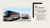 Transporto kategorijos 15 puslapis