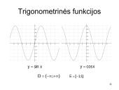 Funkcijos (matematinė analizė) 11 puslapis