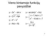 Funkcijos (matematinė analizė) 17 puslapis