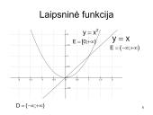 Funkcijos (matematinė analizė) 6 puslapis