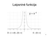 Funkcijos (matematinė analizė) 8 puslapis