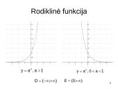 Funkcijos (matematinė analizė) 9 puslapis