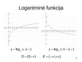 Funkcijos (matematinė analizė) 10 puslapis