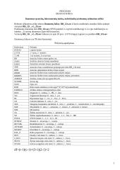 Biostatika