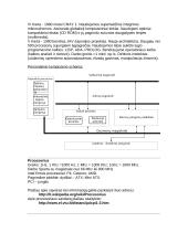 Kompiuterio schemos 2 puslapis