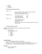 Komunikacijos įgūdžių egzamino klausimai su atsakymais 7 puslapis